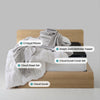 Ensemble de literie et de surmatelas Cloud